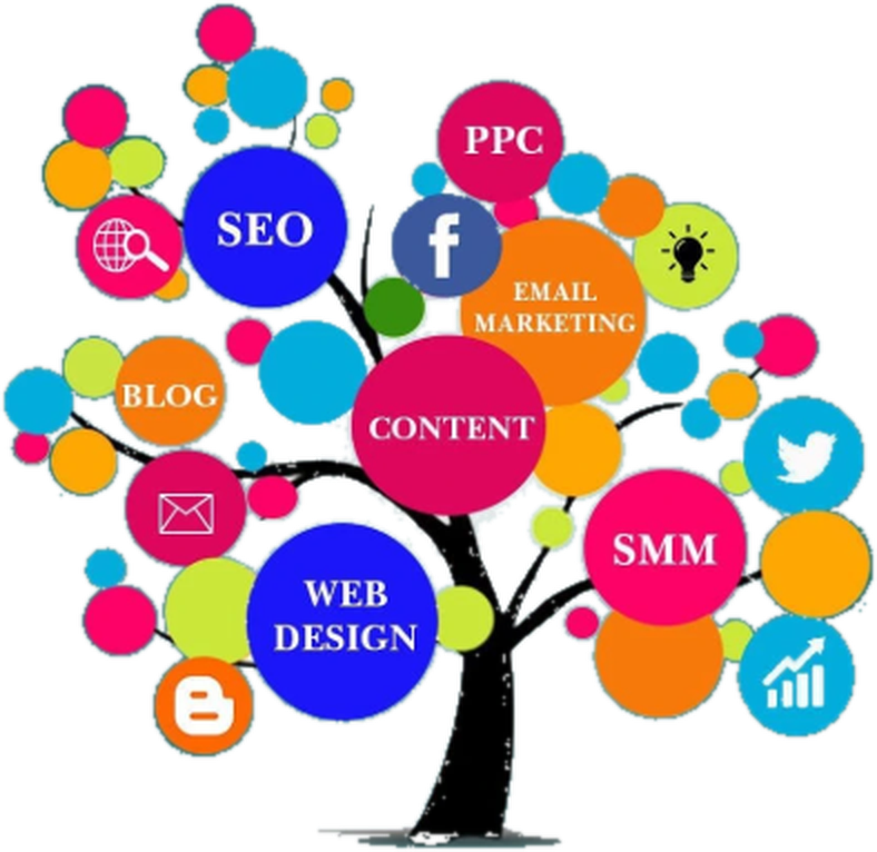 Digital marketing tree illustration showing SEO, PPC, content, email marketing, social media marketing, blogging and web design growing together